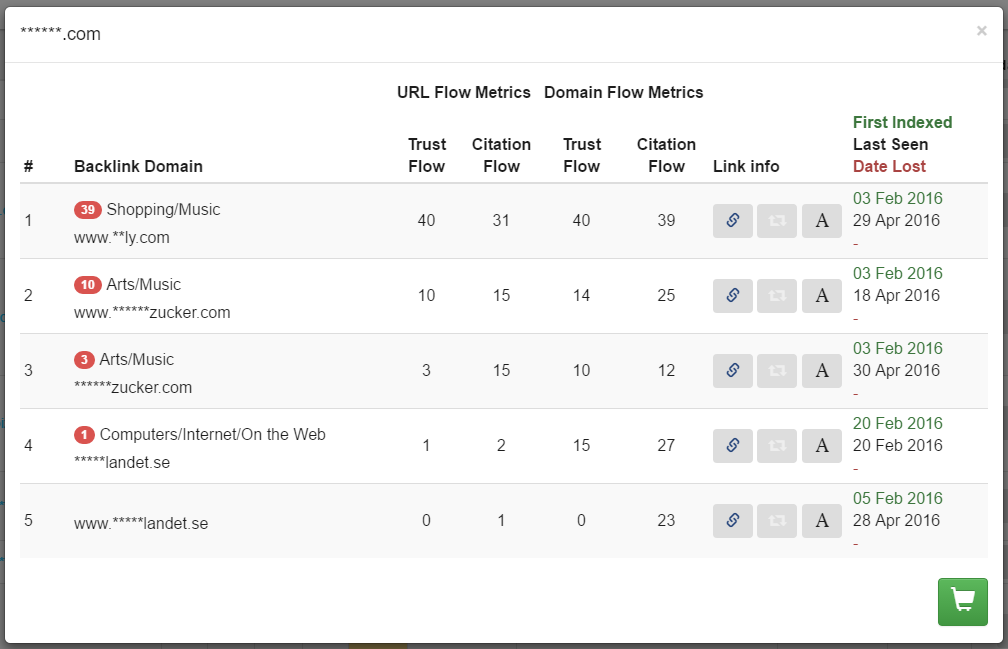 backlink-table